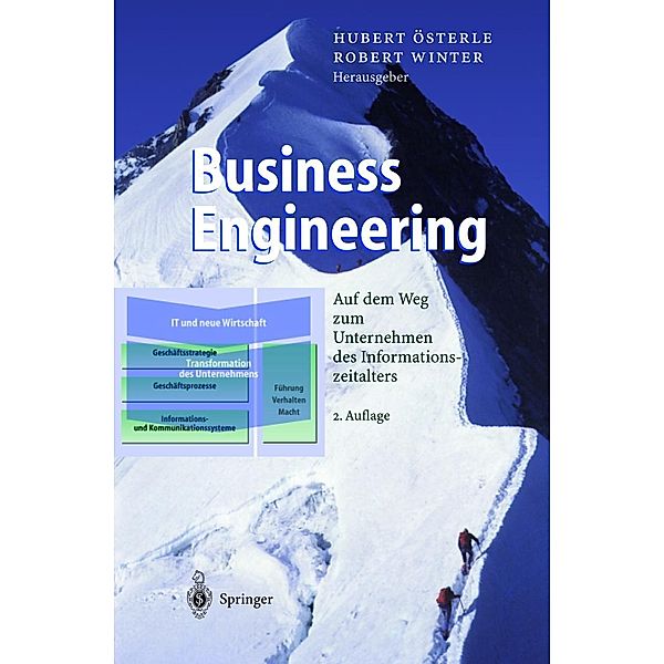 Business Engineering / Business Engineering