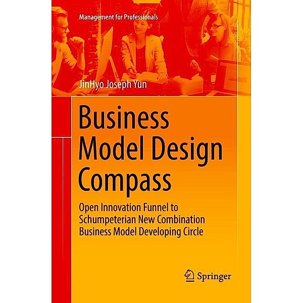 Business Model Design Compass, JinHyo Joseph Yun