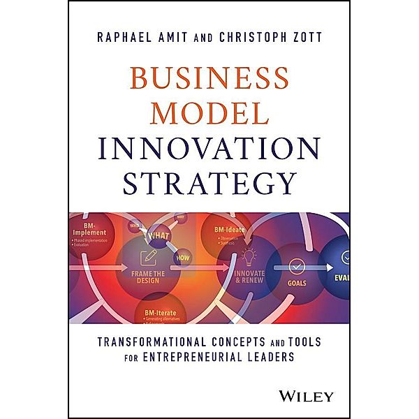 Business Model Innovation Strategy, Raphael Amit, Christoph Zott