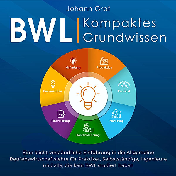 BWL – Kompaktes Grundwissen: Eine leicht verständliche Einführung in die Allgemeine Betriebswirtschaftslehre für Praktiker, Selbstständige, Ingenieure und alle, die kein BWL studiert haben, Johann Graf