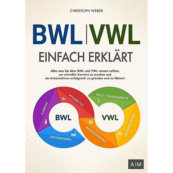 BWL und VWL einfach erklärt, Christoph Weber