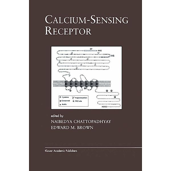 Calcium-Sensing Receptor