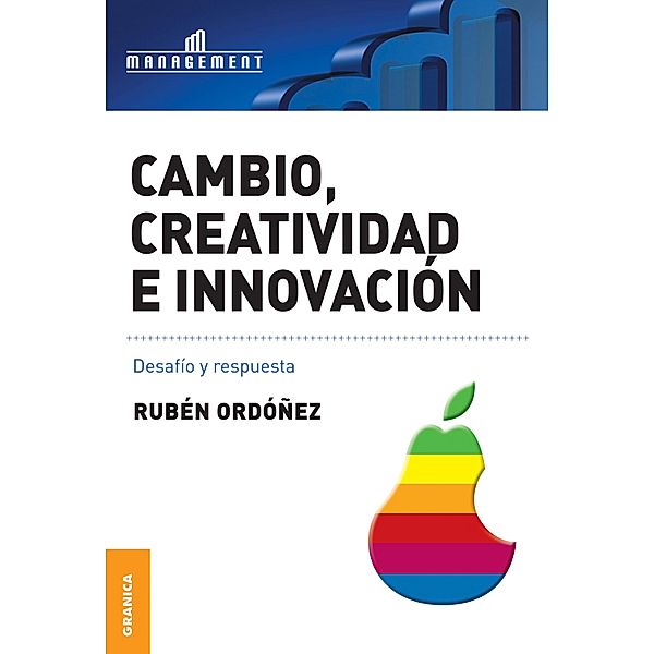 Cambio, creatividad e innovación, Rubén Ordoñez