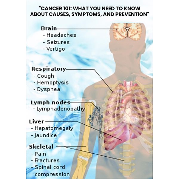 Cancer 101: What You Need to Know About Causes, Symptoms, and Prevention, Yusuf G Kader