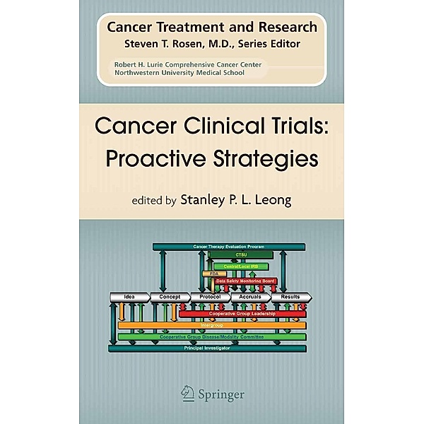Cancer Clinical Trials: Proactive Strategies / Cancer Treatment and Research Bd.132