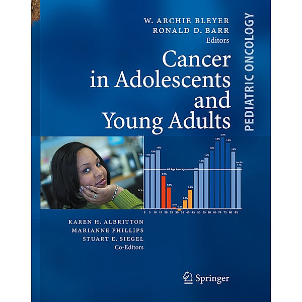 Cancer in Adolescents and Young Adults