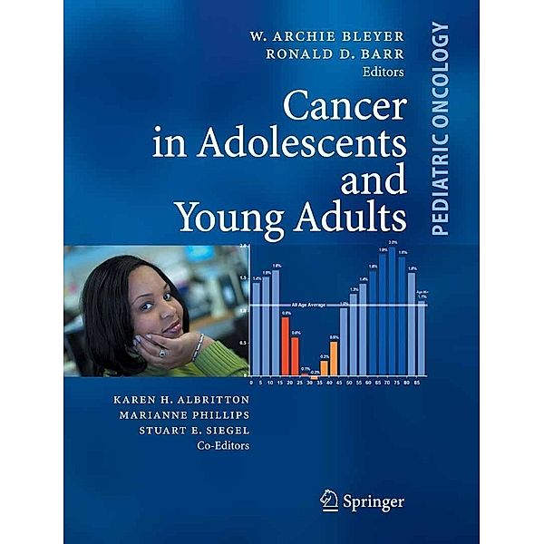 Cancer in Adolescents and Young Adults / Pediatric Oncology