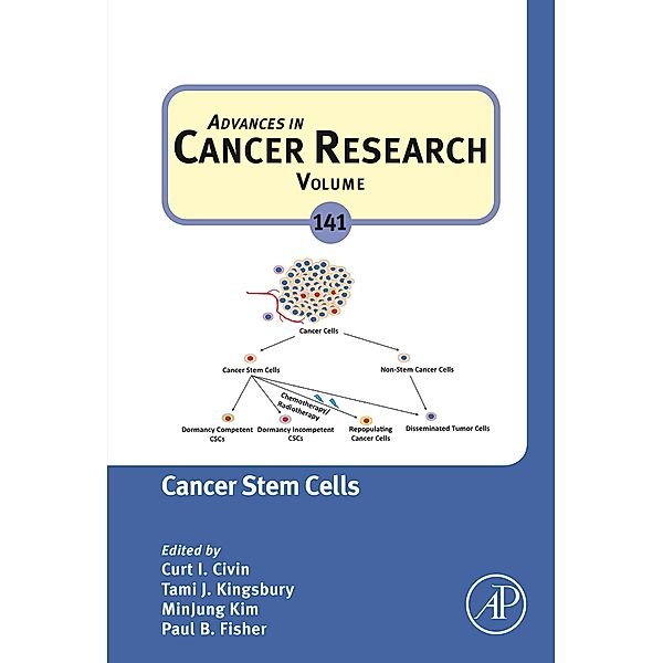 Cancer Stem Cells