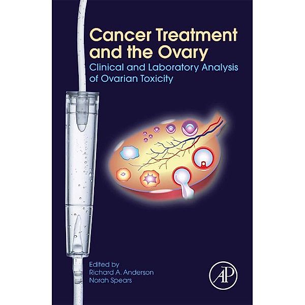 Cancer Treatment and the Ovary