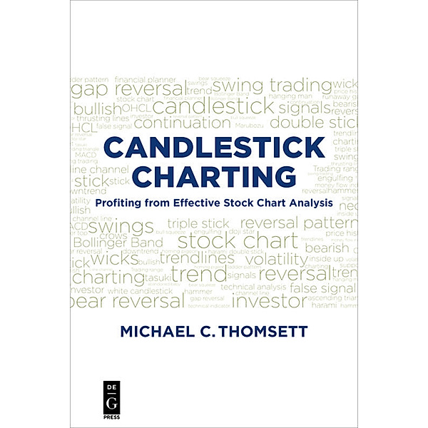 Candlestick Charting, Michael C Thomsett