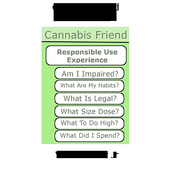 Cannabis Friend Business Plan, Vincent Diaz