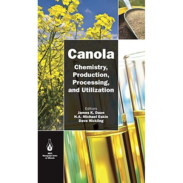 Canola