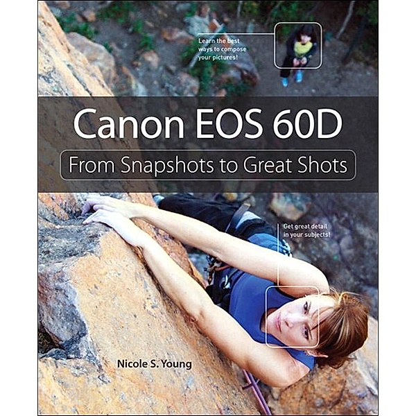 Canon EOS 60D, Nicole Young