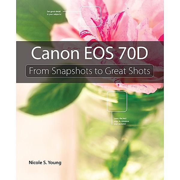 Canon EOS 70D, Nicole Young