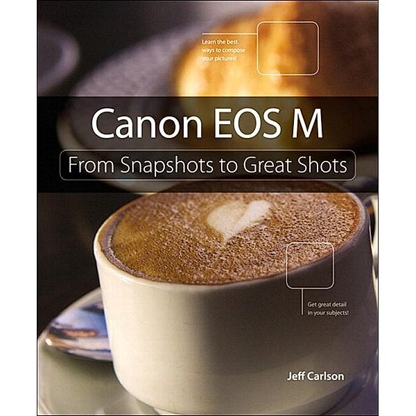 Canon EOS M, Jeff Carlson