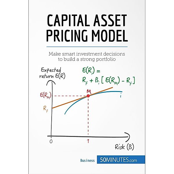 Capital Asset Pricing Model, 50minutes