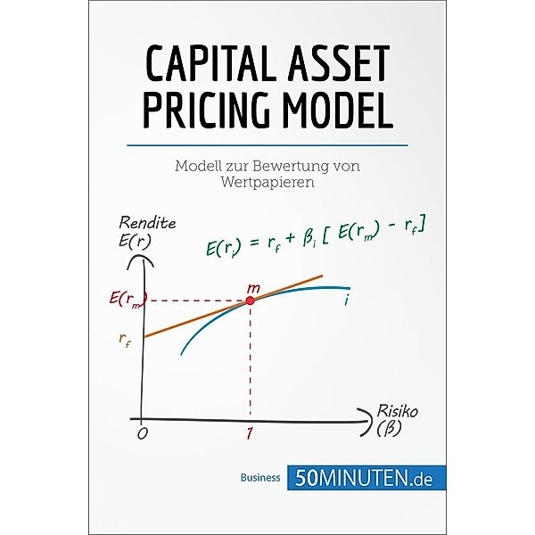 Capital Asset Pricing Model, 50minuten