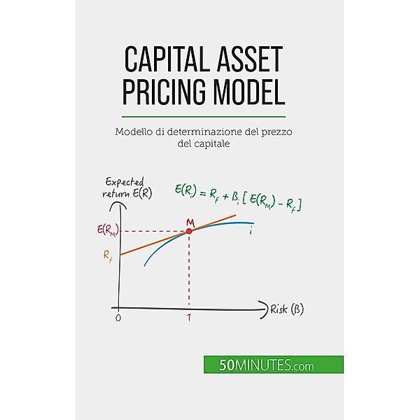 Capital Asset Pricing Model, Ariane de Saeger