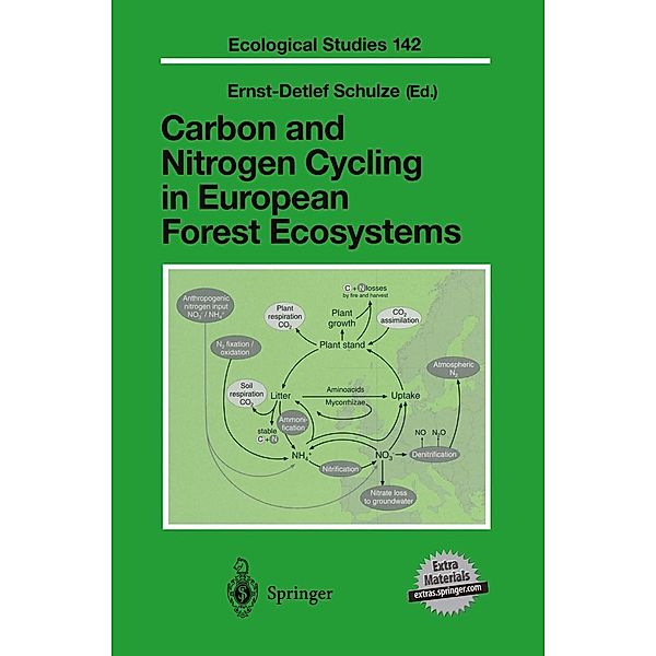 Carbon and Nitrogen Cycling in European Forest Ecosystems / Ecological Studies Bd.142