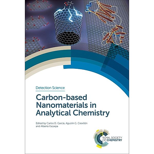 Carbon-based Nanomaterials in Analytical Chemistry / ISSN