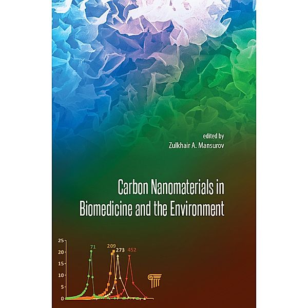 Carbon Nanomaterials in Biomedicine and the Environment