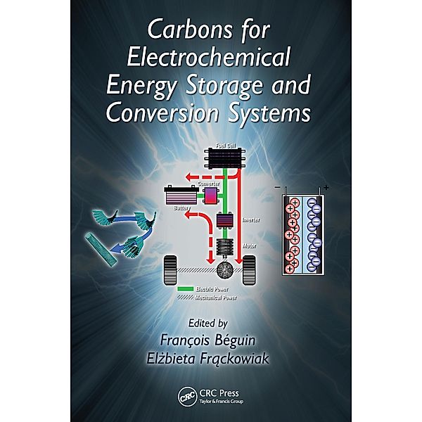 Carbons for Electrochemical Energy Storage and Conversion Systems