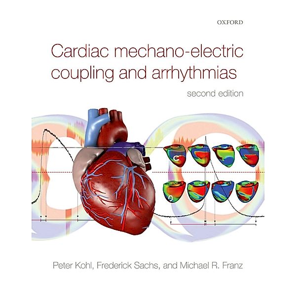 Cardiac Mechano-Electric Coupling and Arrhythmias