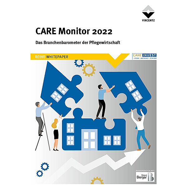 Care Monitor 2022