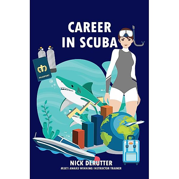 Career in SCUBA, Nick Derutter