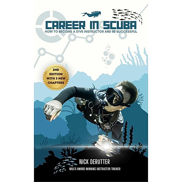 Career In SCUBA, Nick Derutter