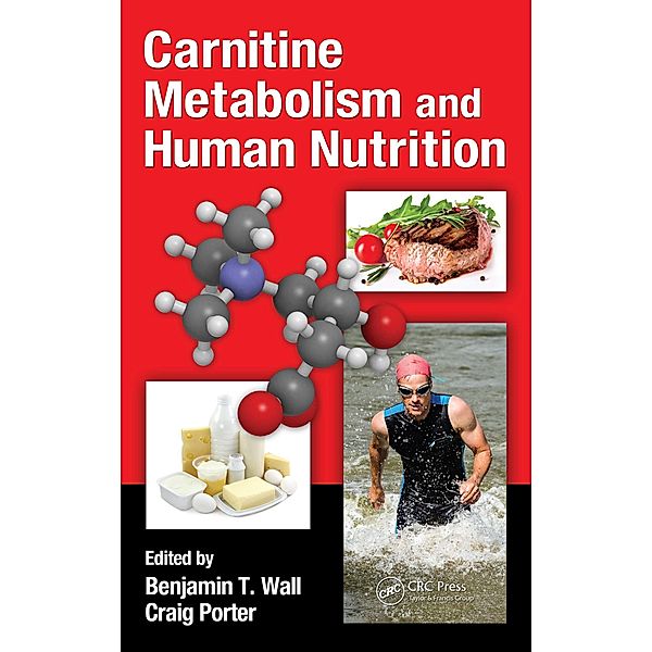 Carnitine Metabolism and Human Nutrition