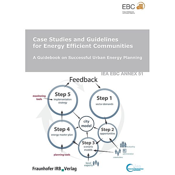 Case Studies and Guidelines for Energy Efficient Communities.