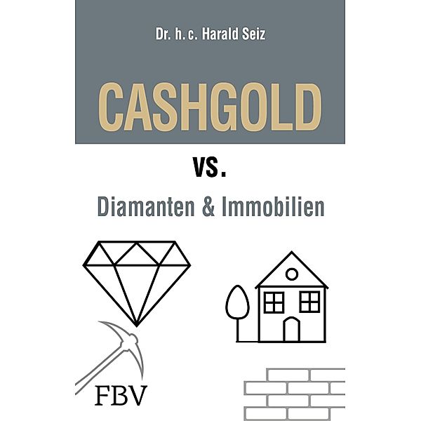 CASHGOLD vs. Diamanten und Immobilien, Harald Seiz