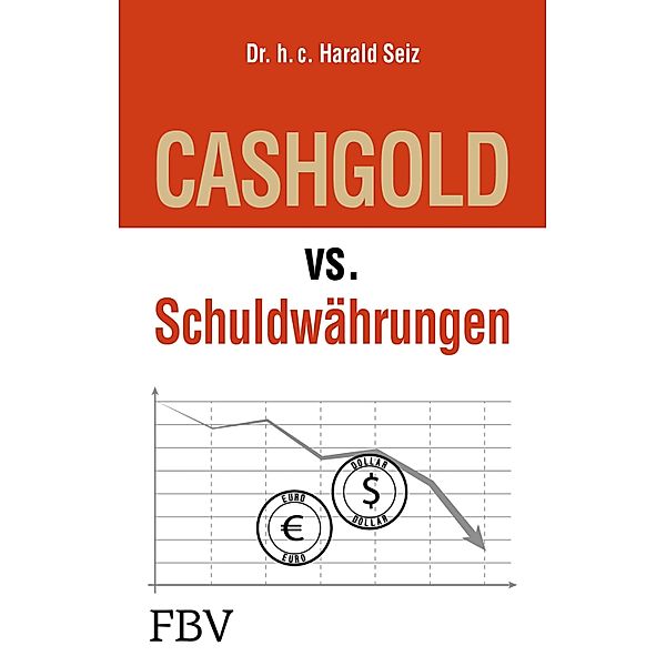 CASHGOLD vs. Schuldwährungen, Harald Seiz