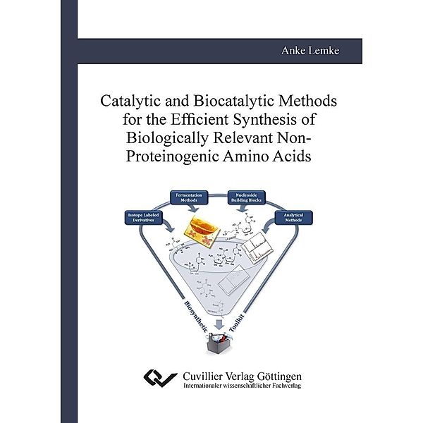 Catalytic and Biocatalytic Methods for the Efficient Synthesis of Biologically Relevant Non-Proteinogenic Amino Acids