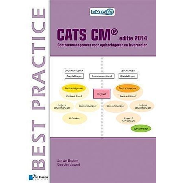 CATS CM® editie 2014: Contractmanagement voor opdrachtgever en leverancier, Jan Vlasveld