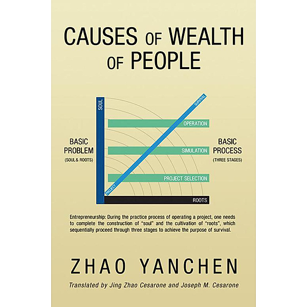 Causes of Wealth of People, Zhao Yanchen