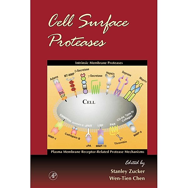 Cell Surface Proteases
