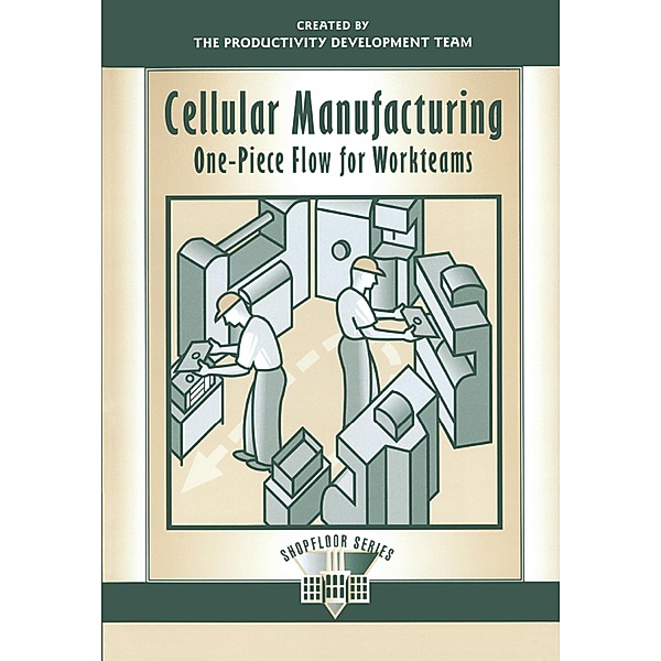 Cellular Manufacturing, Productivitydevelopmentteam