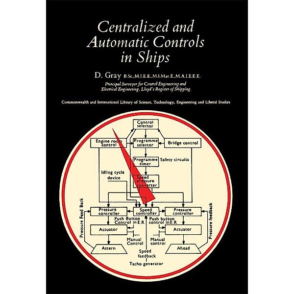 Centralized and Automatic Controls in Ships, D. Gray