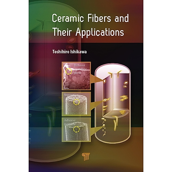 Ceramic Fibers and Their Applications