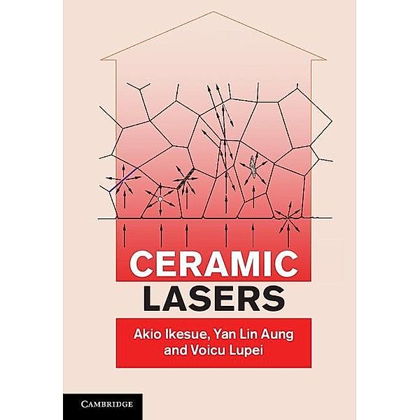 Ceramic Lasers, Akio Ikesue