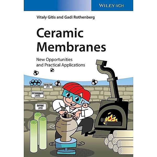 Ceramic Membranes, Vitaly Gitis, Gadi Rothenberg
