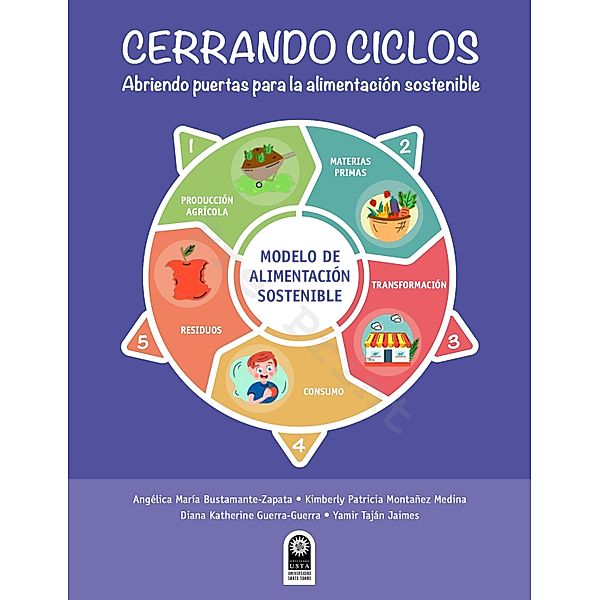 Cerrando ciclos / Libro de divulgación, Angélica María Bustamante-Zapata, Kimberly Patricia Montañez Medina, Diana Katherine Guerra-Guerra, Yamir Taján Jaimes