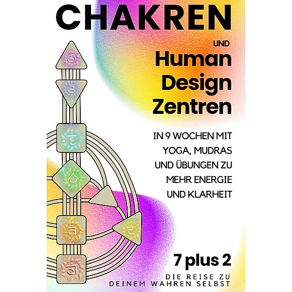 Chakren und Human Design Zentren, Michelle Amecke