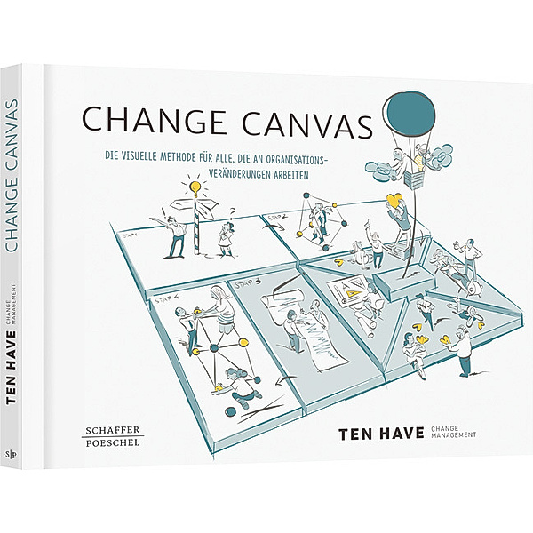 Change Canvas, TEN HAVE Change Management