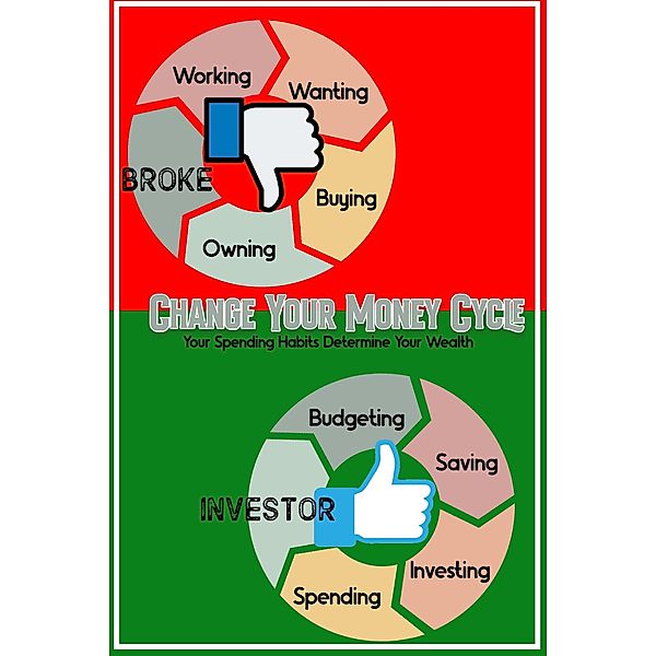 Change Your Money Cycle: Your Spending Habits Determine Your Wealth (Financial Freedom, #103) / Financial Freedom, Joshua King