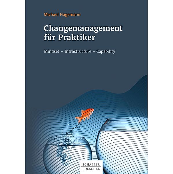 Changemanagement für Praktiker, Michael Hagemann