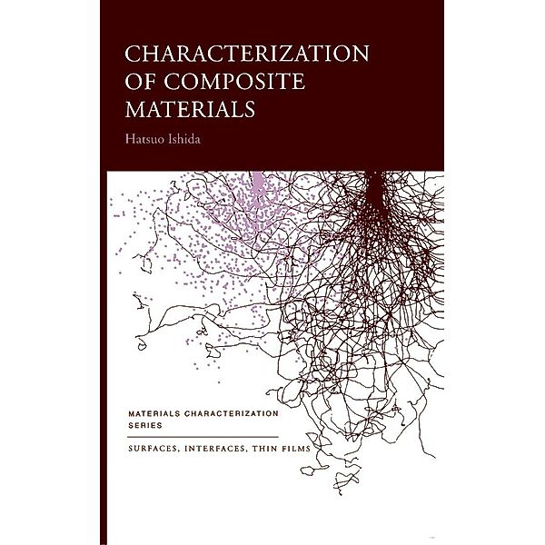 Characterization of Composite Materials