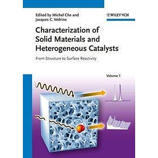 Characterization of Solid Materials and Heterogeneous Catalysts